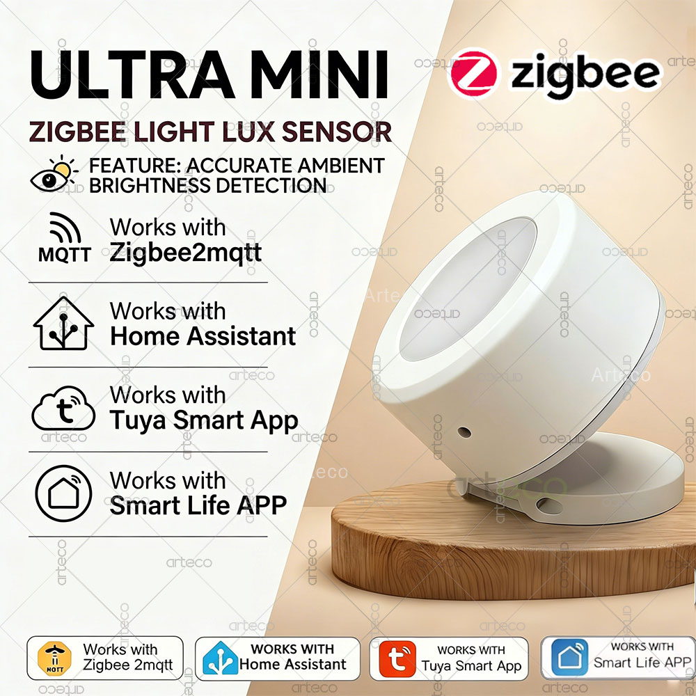 Home Automation Ideas - Ультраминиатюрный датчик освещенности Zigbee, детектор яркости,