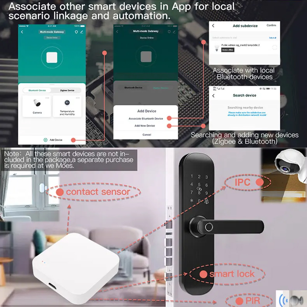 Tuya Zigbee Bluetooth Многореж – обзор и цена Home Automation Ideas