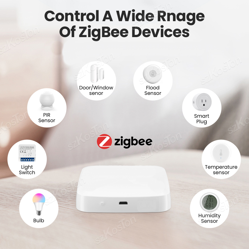 Многорежимный шлюз Tuya Smart  – обзор и цена Home Automation Ideas
