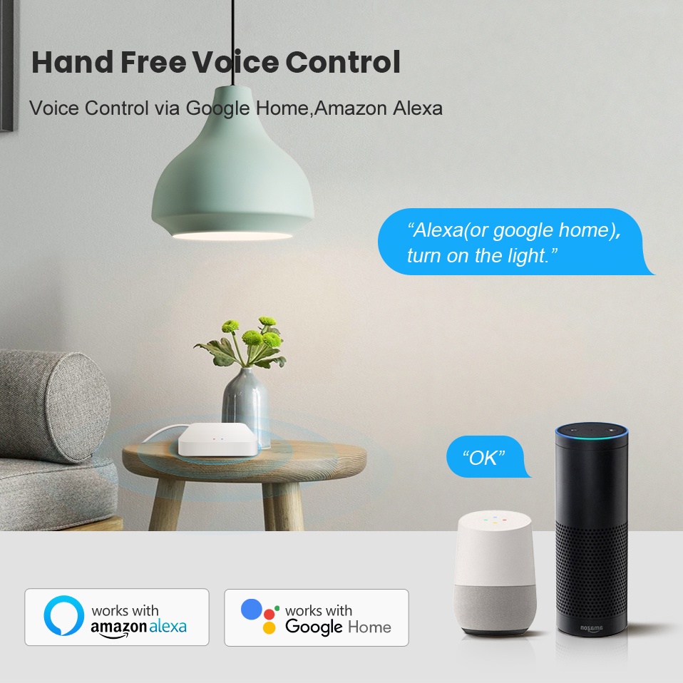 Многорежимный шлюз Tuya Smart  – обзор и цена Home Automation Ideas