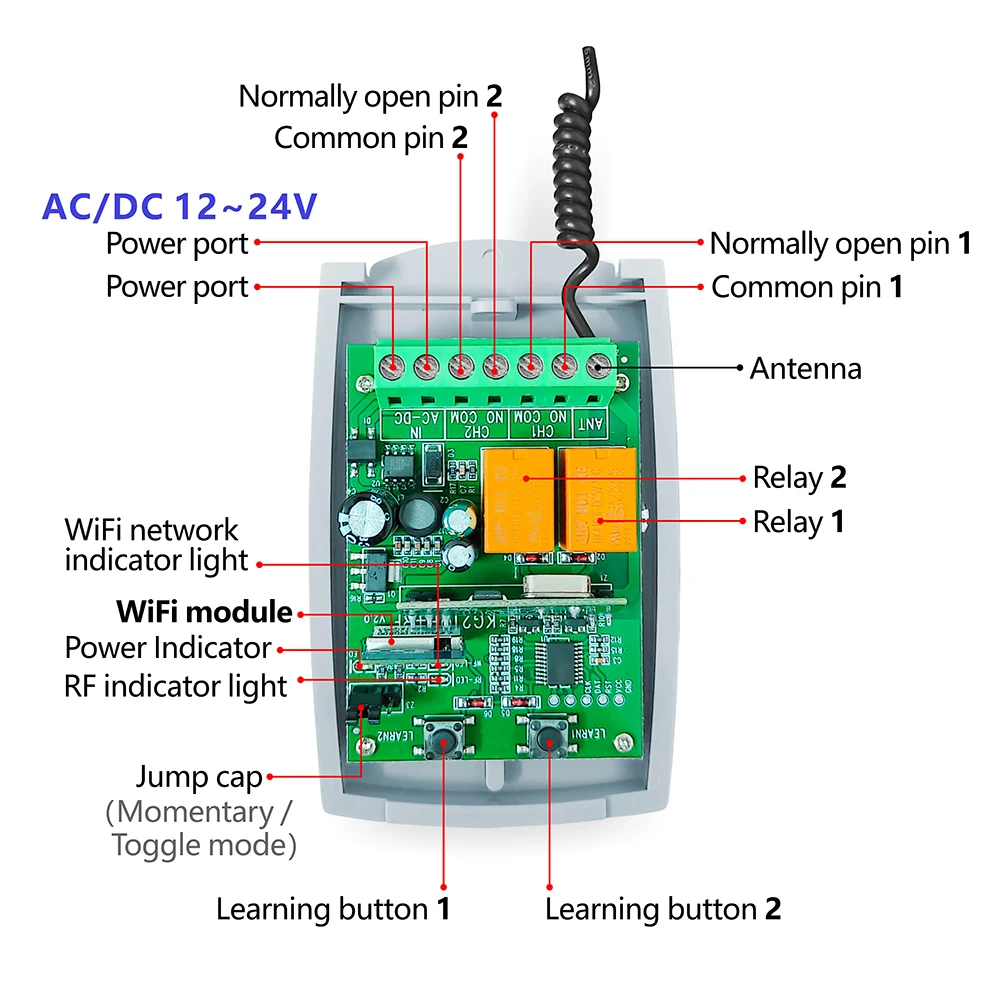 WiFi RF-контроллер для гаражны – обзор и цена Home Automation Systems Diy