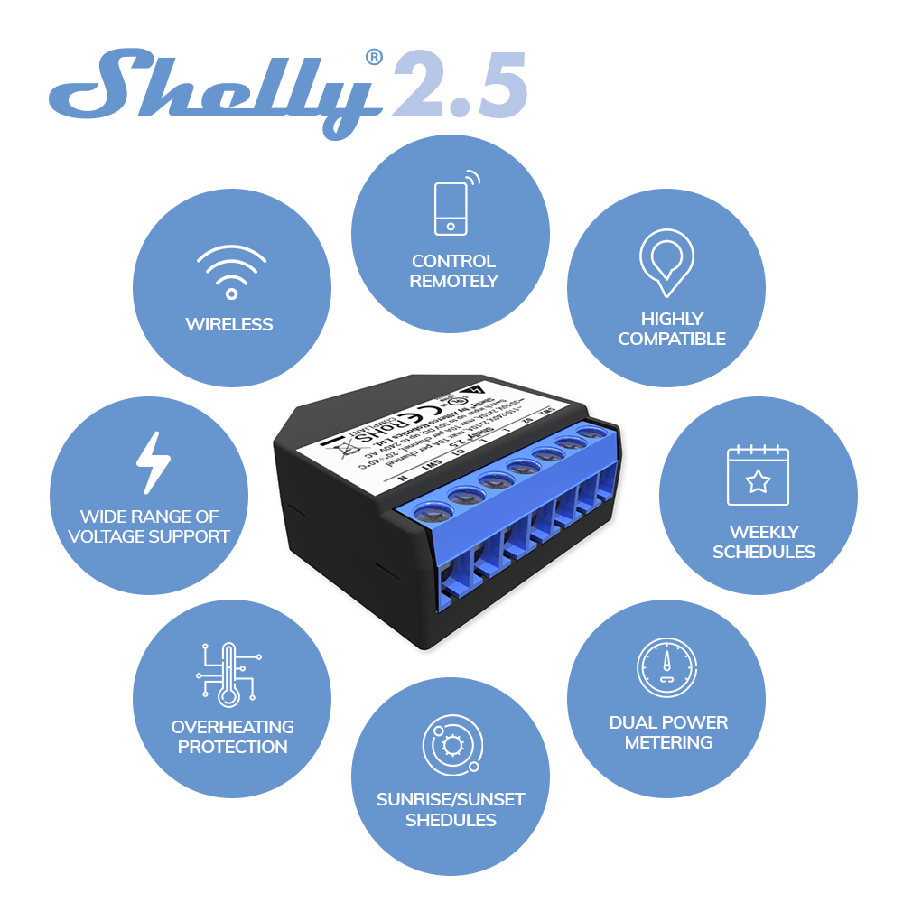 Shelly 2,5 умный дом двойное р – обзор и цена Shelly Relay Module