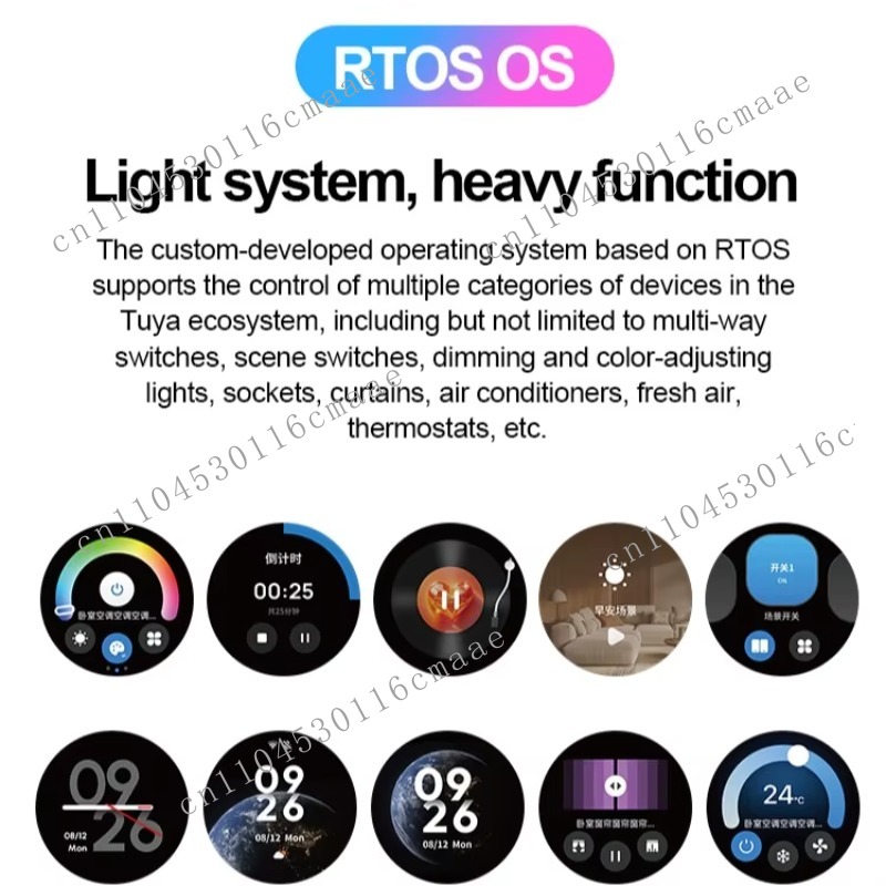 Система домашней автоматизации – обзор и цена Home Automation System Design