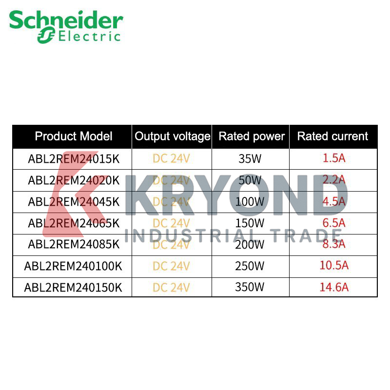 Schneider Electric ABL2REM2404 – обзор и цена Home Automation Systems Diy