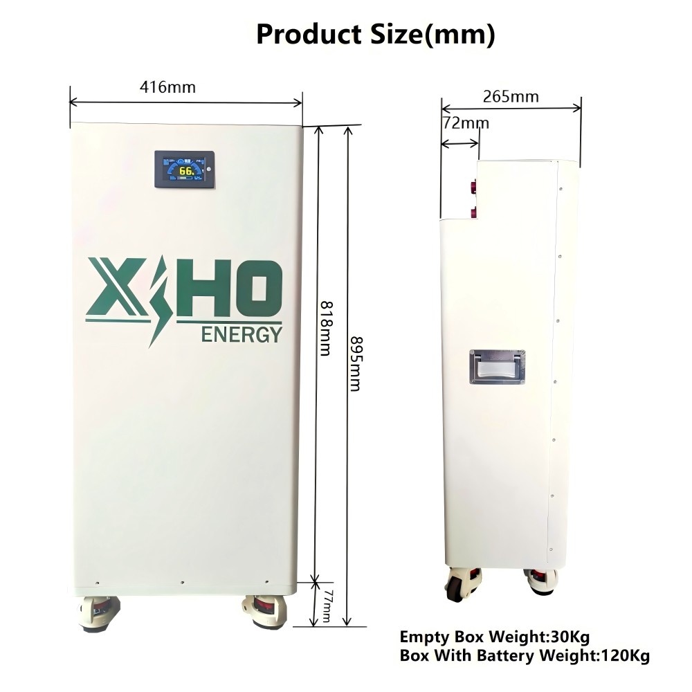 Аккумуляторный блок Xiho 51.2В – обзор и цена Home Automation Systems Diy