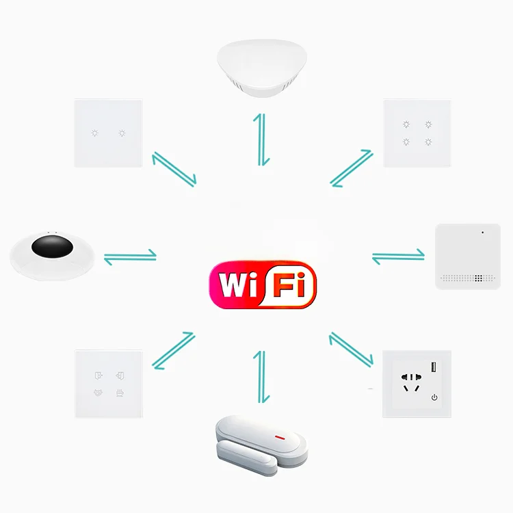Комплект для автоматизации умн – обзор и цена Home Automation Diy Kit