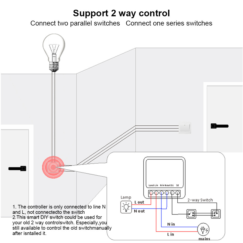 Модуль WiFi-переключателя для  – обзор и цена Diy Smart Home Automation Devices