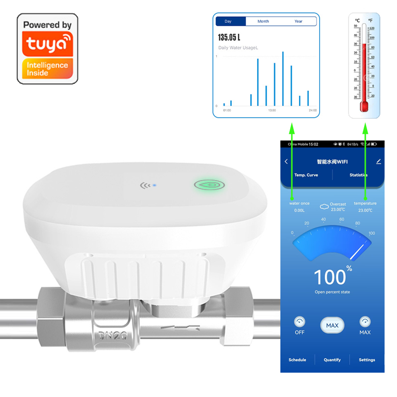 Tuya Smart WiFi водяной клапан – обзор и цена Home Automation Ideas
