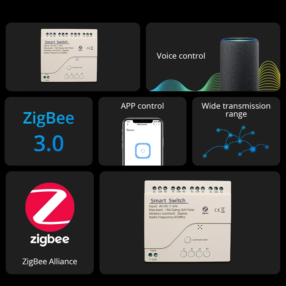 Умный переключатель Zigbee, ре – обзор и цена Home Automation Ideas
