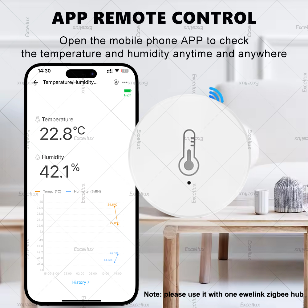 EWelink Smart Zigbee датчик те – обзор и цена Home Automation Ideas