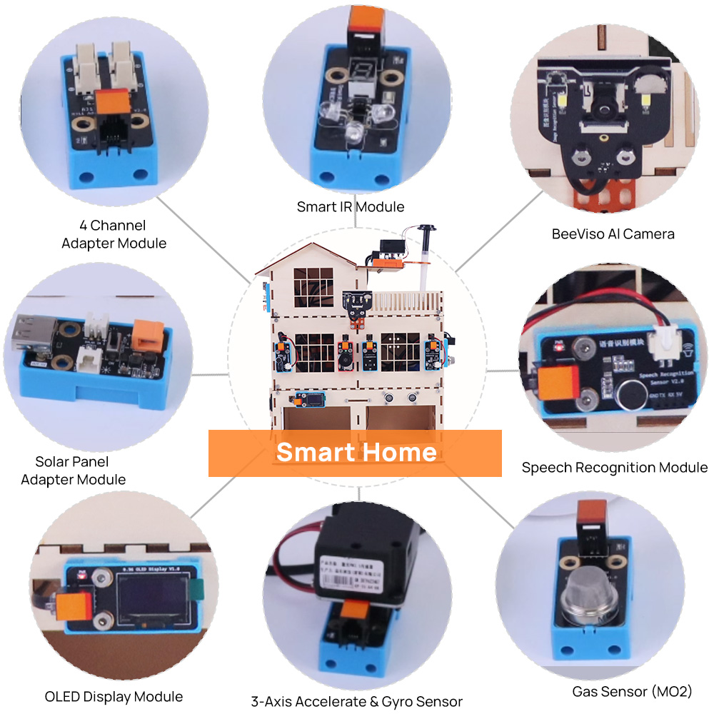 Набор для самостоятельной сбор – обзор и цена Home Automation Diy Kit