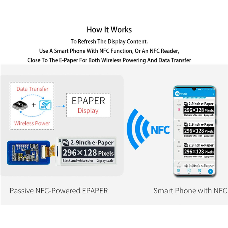 Waveshare 2,9-дюймовый беспров – обзор и цена Display Epaper 2.9